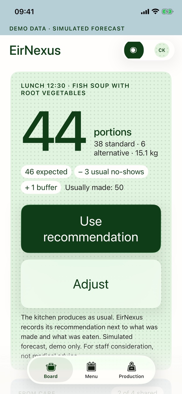 The kitchen recommendation on iPhone: 44 portions.